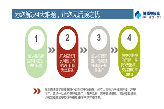 找高端的塑胶模具加工厂?来深圳博腾纳看看 找高端的塑胶模具加工厂?来深圳博腾纳看看