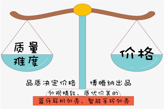 深圳有实力的塑胶模具加工厂哪里找？且看深圳博腾纳大展身手
